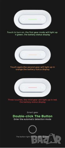 Пречиствател на въздуха Freshair Автоматично откриване Премахване на прах Дим Полен, снимка 6 - Абсорбатори - 42853327