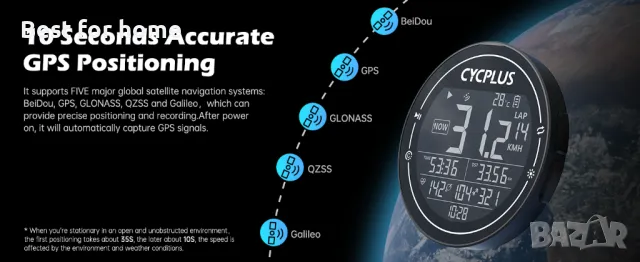 CYCPLUS GPS велосипеден компютър ANT+ Bluetooth, снимка 14 - Части за велосипеди - 49340826