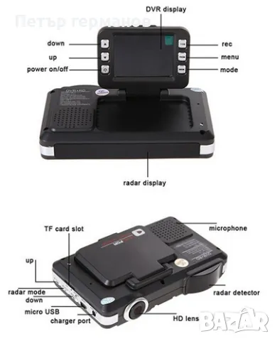 Видеорегистратор 2 в 1 с дисплей 2 инча камера и радар за скоростт, снимка 4 - Аксесоари и консумативи - 49528982