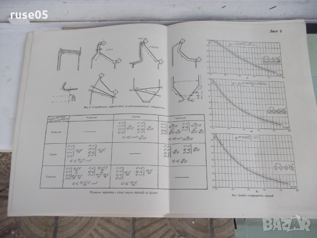 Книга "Топочные устройства промышленных котельных-С.Татищев", снимка 3 - Специализирана литература - 29110479