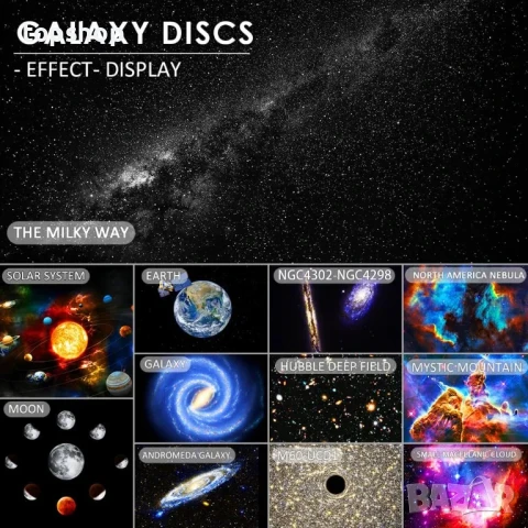 Нов звезден проектор, галактически проектор планетариум, звездно небе с 4K сменяеми 12 диска, снимка 2 - Плейъри, домашно кино, прожектори - 50501491