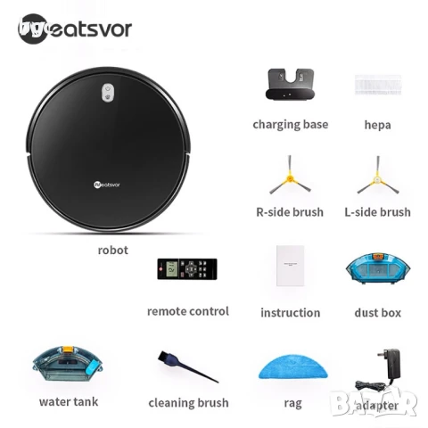 Робот прахосмукачка Neatsvor X520, 6000Pa, 5200mAh, 75 мм височина, моп, до 250m2, черен, снимка 3 - Прахосмукачки - 50470851