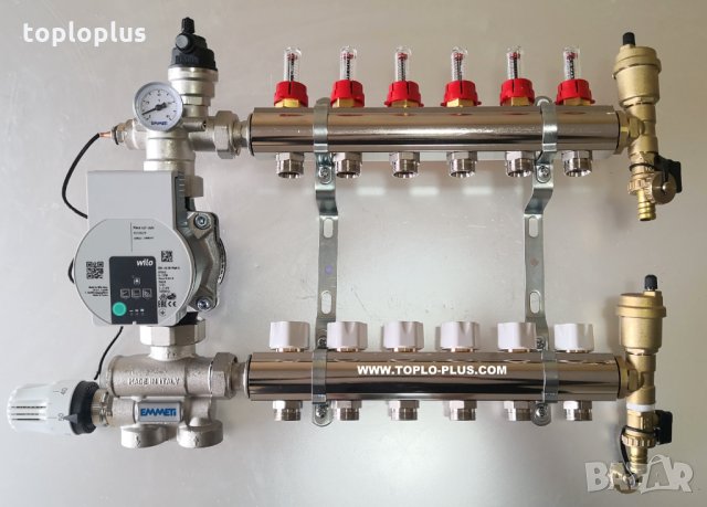 Колектори за подово отопление комплект, снимка 6 - Радиатори - 30700816