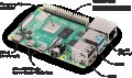 Controlino miner raspberry pi 4 8GB мини компютър, снимка 3
