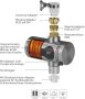 GARVIDA Компактен проточен бойлер с вградена високопроизводителна нагревателна серпентина, снимка 8