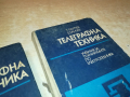 ТЕЛЕГРАФНА ТЕХНИКА 15ЛВ ЗА 1БР 0103241608, снимка 6
