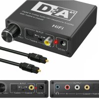 Hifi DAC усилвател Цифрово-аналогов аудио конвертор, снимка 1 - Ресийвъри, усилватели, смесителни пултове - 42704984