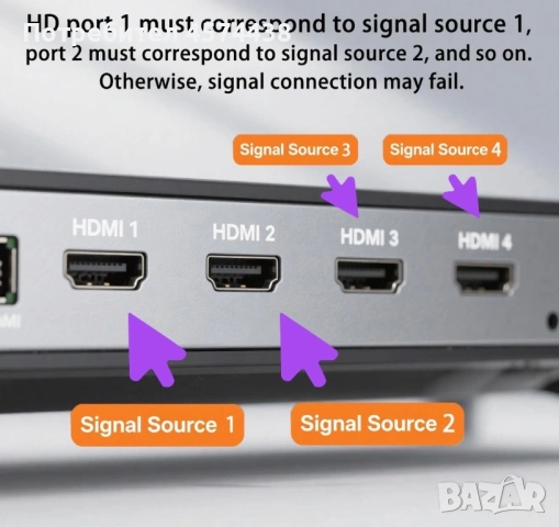 Адаптер Dongle HDMI Wireless Miracast 4K IOS ANDROID AirPlay, снимка 4 - Друга електроника - 53300546