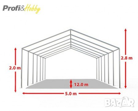 Шатра 5х12м, PVC 500гр/м2 - 100% водоустойчива, снимка 2 - Други - 30421187