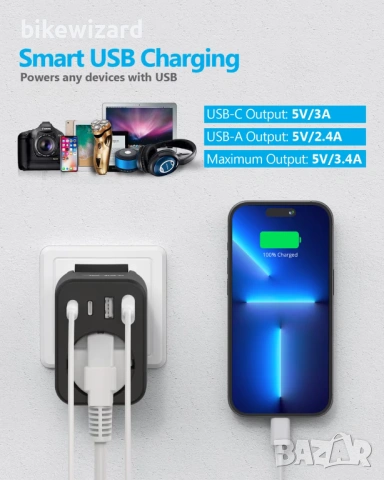 JSVER Worldwide за пътуване адаптер с 4 USB порта тип C/G/B щепсел – черен НОВ, снимка 2 - Друга електроника - 53049298