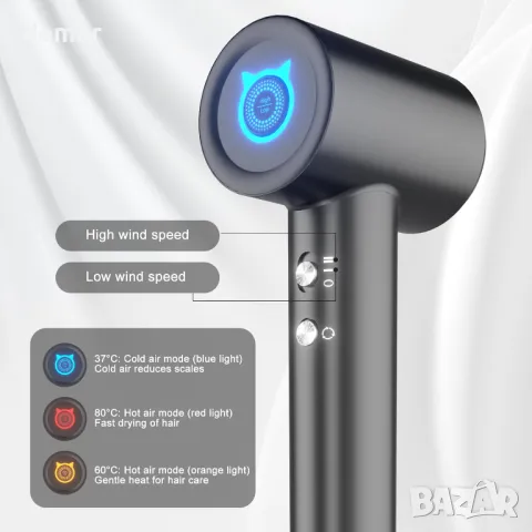 Професионален сешоар SZO, сешоар с 400 милиона отрицателни йони, 110 000 RPM, снимка 9 - Сешоари - 49286192