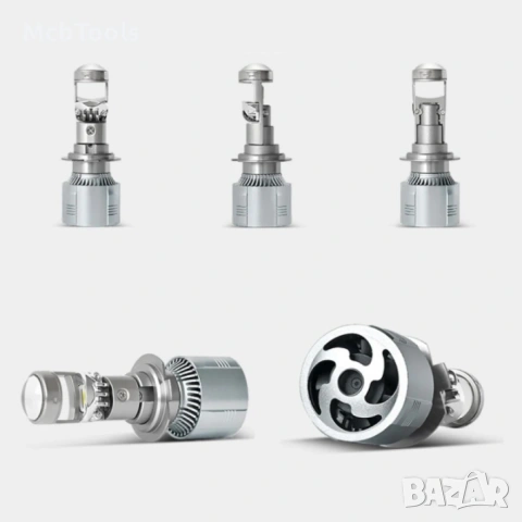 Диодни крушки за фар H7 с лупа 2 броя комплект, снимка 5 - Аксесоари и консумативи - 54159752