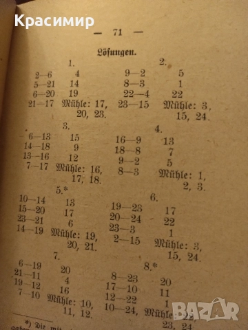 Мини Антикварна 1914 г., снимка 4 - Антикварни и старинни предмети - 52110211