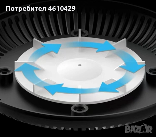 Бездимен уред, подходящ за дом, офис, кола, премахва дима и миризмата , снимка 3 - Други стоки за дома - 52711066