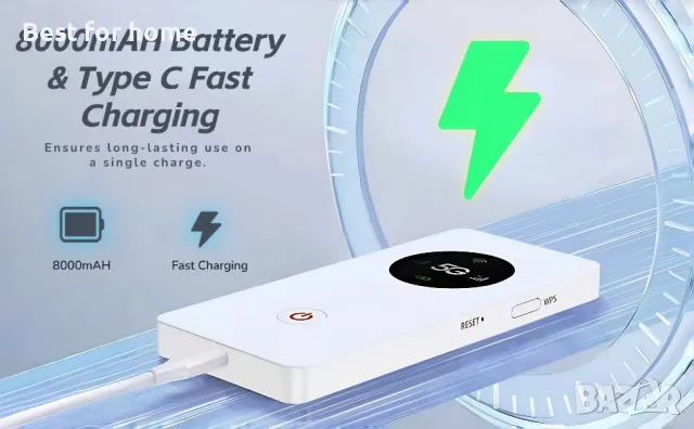 5G мобилен WiFi рутер супер бърз, WPS от ASHATA, снимка 3 - Рутери - 49337087