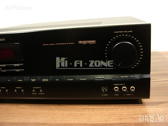 РЕСИВЪР  Pioneer vsa-d802s , снимка 5 - Ресийвъри, усилватели, смесителни пултове - 53008135