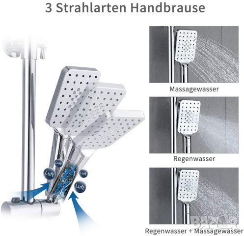 Душ система с термостатен смесител FTF5142CBUMI, снимка 4 - Други стоки за дома - 42820738