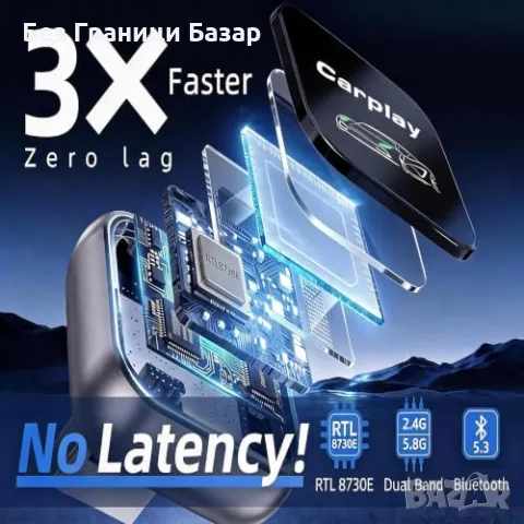 Нов Мини безжичен CarPlay адаптер Android Auto USB-C USB-A Wi-Fi 6 Bluetooth 5.3 кола телефон връзка, снимка 9 - Друга електроника - 56207598