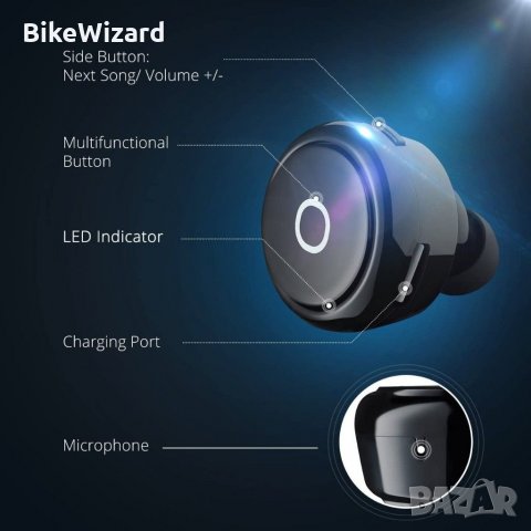 Omorc Mini Wireless Bluetooth 4.0  hands free НОВО, снимка 2 - Слушалки, hands-free - 31947980
