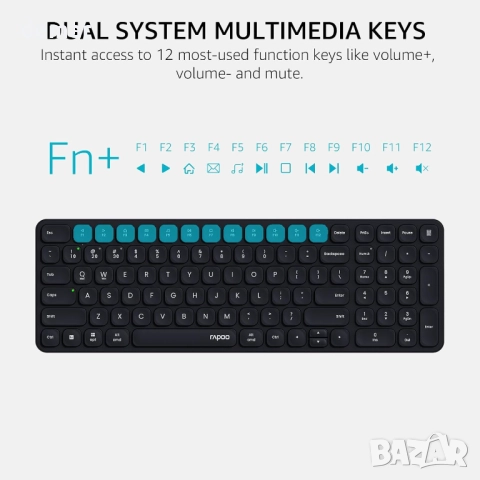 Безжични клавиатура и мишка RAPOO 9360M, снимка 7 - Клавиатури и мишки - 51919629