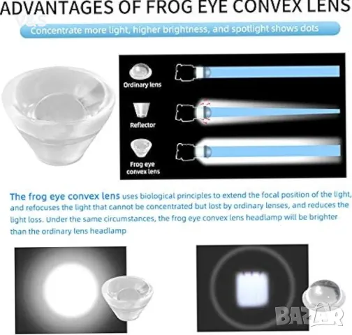 Челник Vortex B33 Сензор за движение с възможност за мащабиране USB зареждане Червена светлина на , снимка 7 - Лед осветление - 48125504