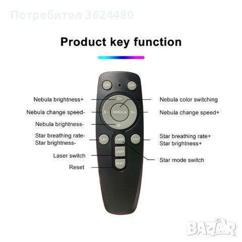 Астронавт LED проектор 3854, снимка 13 - Други стоки за дома - 40326641