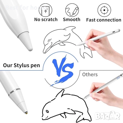 Стилус, съвместим с iPad, LEZUN Stylus 1.5 мм за Android iOS Stylus, снимка 5 - Друга електроника - 52807303