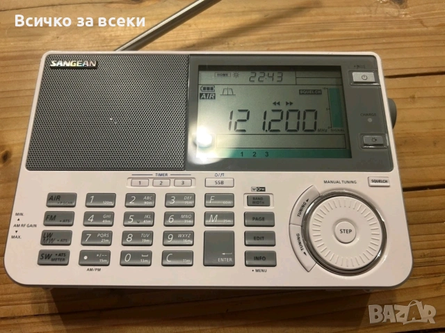 Sangean ATS-909X2 чисто ново, снимка 2 - Радиокасетофони, транзистори - 54047859