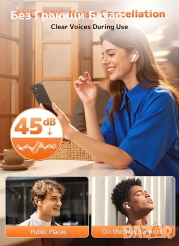 Нови Безжични слушалки с шумопотискане, Hi-Fi звук и IPX7 защита, снимка 2 - Bluetooth слушалки - 52698570