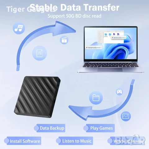 Външно Blu-ray устройство Wbacon 5 в 1 с USB 3.0, USB-C, SD/TF четец и CD/DVD записвачка, снимка 3 - Кабели и адаптери - 55709576