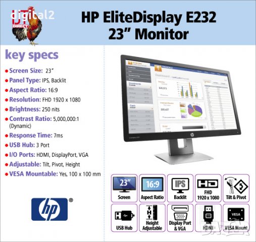 Монитор HP EliteDisplay 23.5i/E232 Monitor /1080P/IPS/12м. Гар./Клас А , снимка 3 - Монитори - 32057265