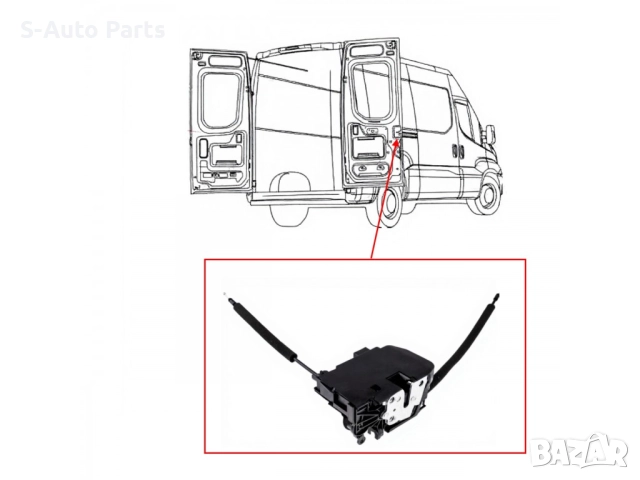 Брава за задна дясна врата на Iveco Daily 6 (2014 - 2019) , снимка 10 - Части - 52934657