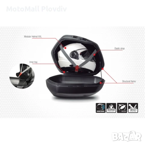 Странични куфари за мотор SHAD SH36, снимка 2 - Аксесоари и консумативи - 51155371