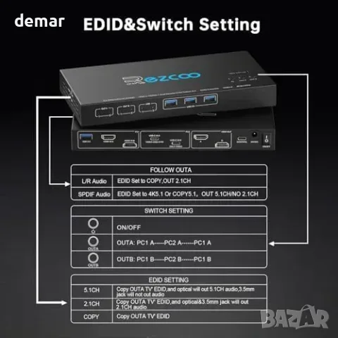 KVM превключвател HDMI 2.1 и USB‑C за 2 компютъра и 2 монитора, 4K 120 Hz, снимка 7 - Суичове - 55827416