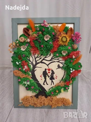 картини със скандинавски мъх , снимка 1