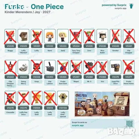 Kinder Joy One Piece, снимка 2 - Фигурки - 56008007