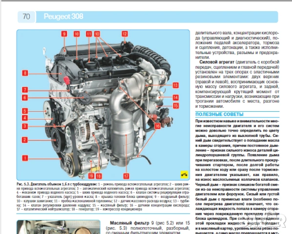 Техн.обслужване и ремонт на PEUGEOT 308 бензин (от 2007) на CD, снимка 2 - Специализирана литература - 53179639