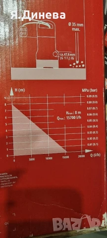 Потапяща се помпа Einhell , снимка 8 - Други инструменти - 50981156