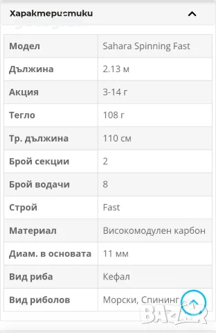Спининг въдица  Shimano Sahara , снимка 9 - Въдици - 56125625