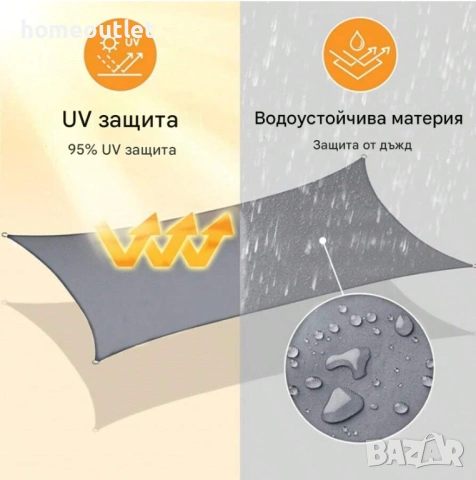 ПРОМОЦИЯ Водоустойчива тента с 95% UV защита, размер 3х4м - цвят крем / сиво, снимка 5 - Огради и мрежи - 54146847