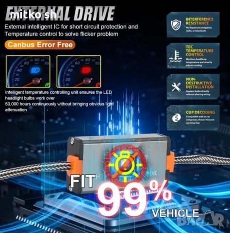 H1 Led автомобилни крушки, снимка 3 - Аксесоари и консумативи - 52566926