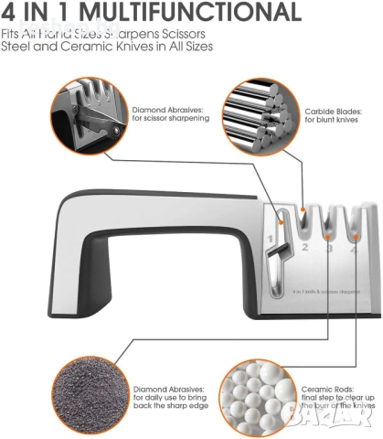 Точило за ножове RIVERSONG 4 в 1, снимка 4 - Други стоки за дома - 52256632