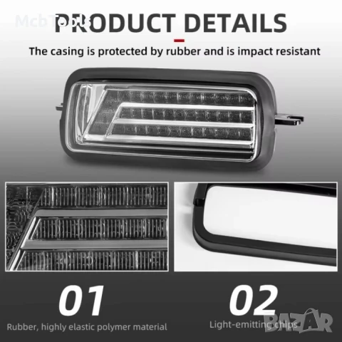 LED Диодни мигачи габарити Надфарници за Lada Niva, снимка 2 - Аксесоари и консумативи - 51199406