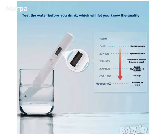 Нов Тестер за измерване на качеството на водата Xiaomi TDS, с LCD екран, снимка 9 - Други - 50273761