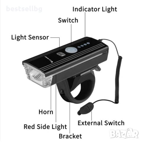 Фар LED фенер за колело светлини сирена звънец велосипед зареждащ USB, снимка 5 - Аксесоари за велосипеди - 30271476