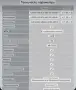 Безконтактен Мини Цифров Мултицет,, снимка 10
