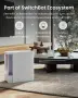 SwitchBot 4 бр. термометри и влагомери с Matter Hub – Wi-Fi/Bluetooth, IP65, смарт известия, снимка 9