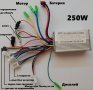 Контролер за електрически велосипед 24V 36V 48V, снимка 15