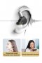 Кабелни IEM слушалки, Hi-res, BGVP Scale, двойни драйвери, MMCX конектор - 3.5 жак с микрофон , снимка 16