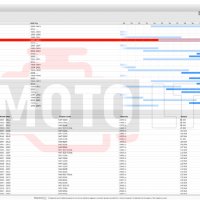 Техническо ръководство Haynes Pro Workshop Data 2015.1, снимка 3 - Аксесоари и консумативи - 35041569